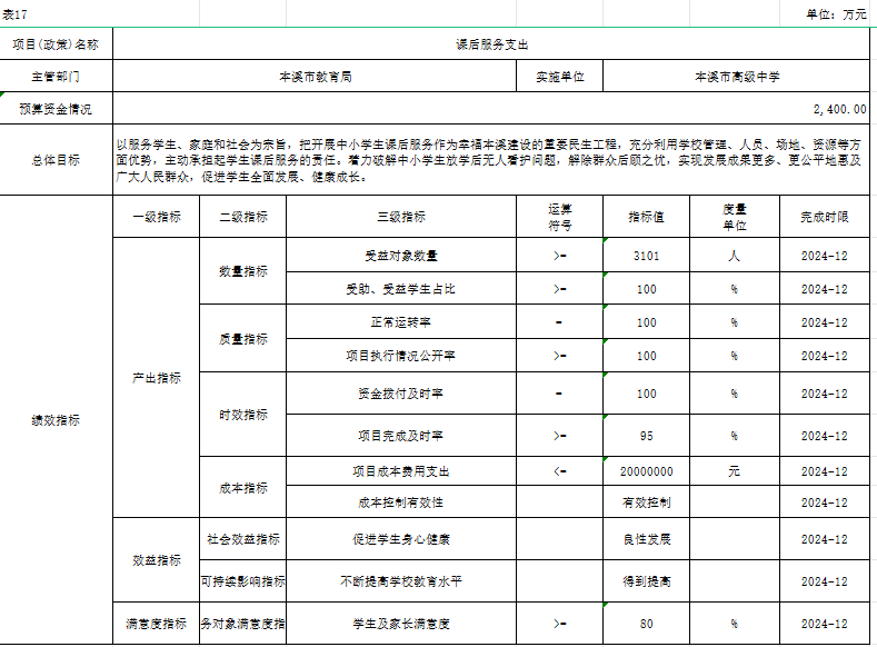 9a6a5c6c0d8646cea8abd826ecd5364b.png