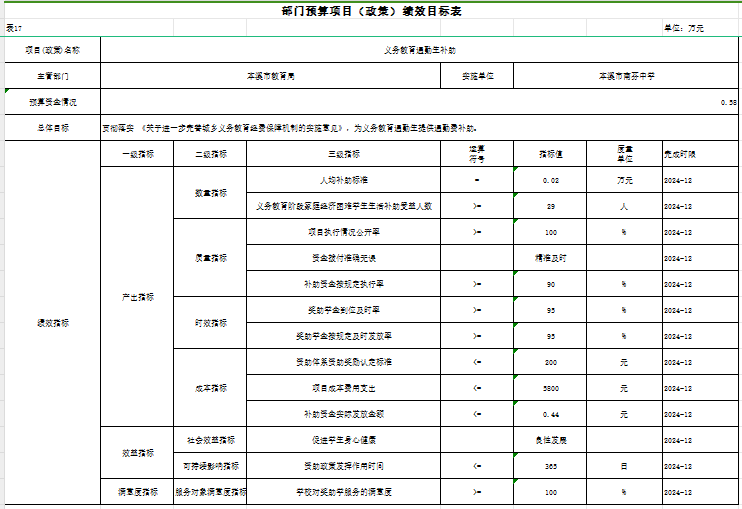 a447d68ed00549b39505b7c915628baa.png