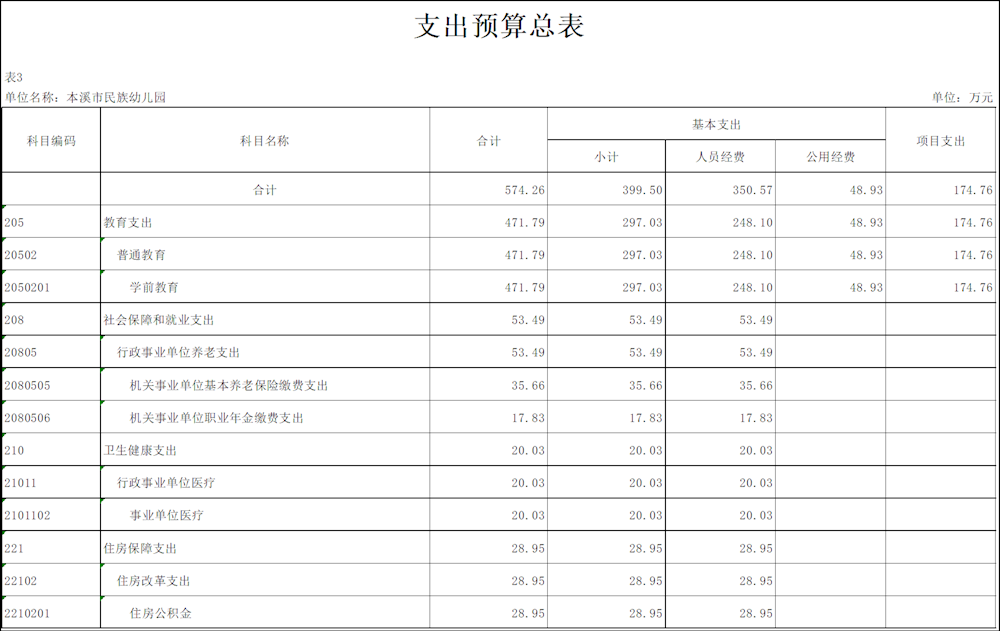abb3d214d4bd40e7aa9fb01183f930e0.png