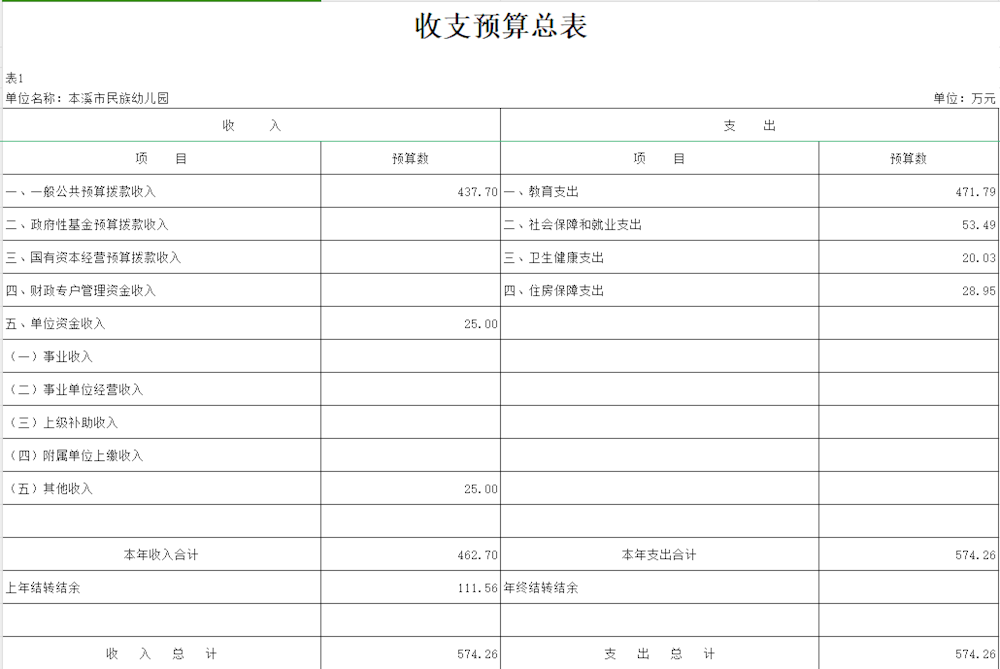 b5f3be8b911a473881ee9a099e1aef27.png