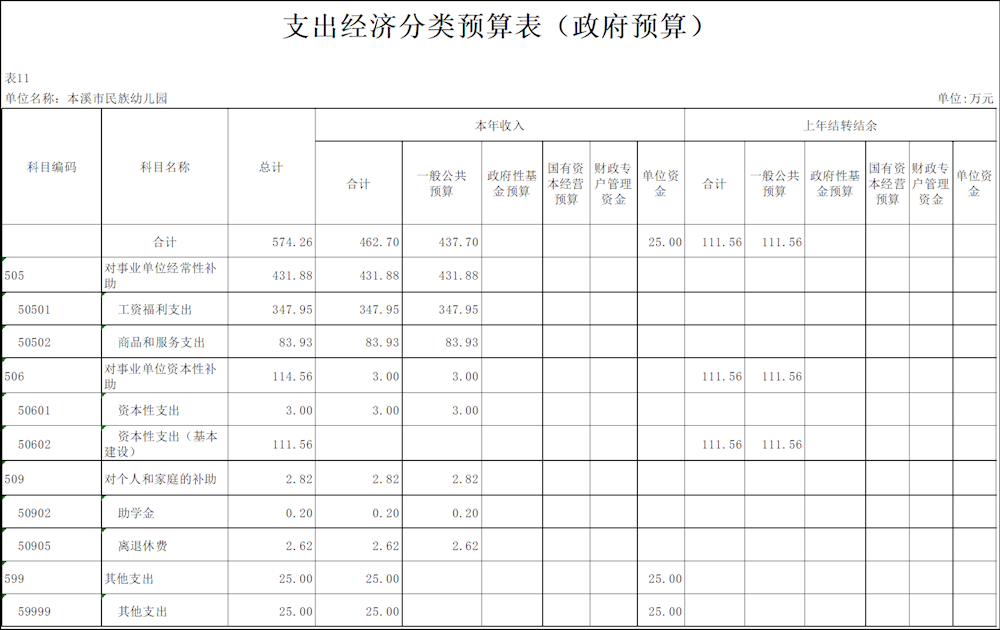 b9bc463d843041b3a690acc56ef1a215.png