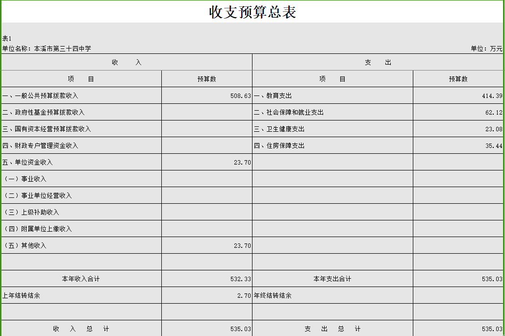 c018d3ab50b84d499d519b3c79531db9.Png