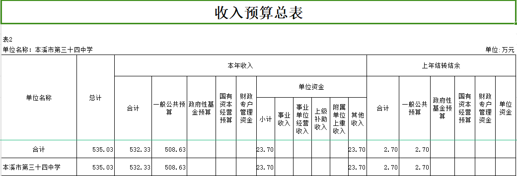 c13c900b37c94f8f8e44b062f33d6899.Png