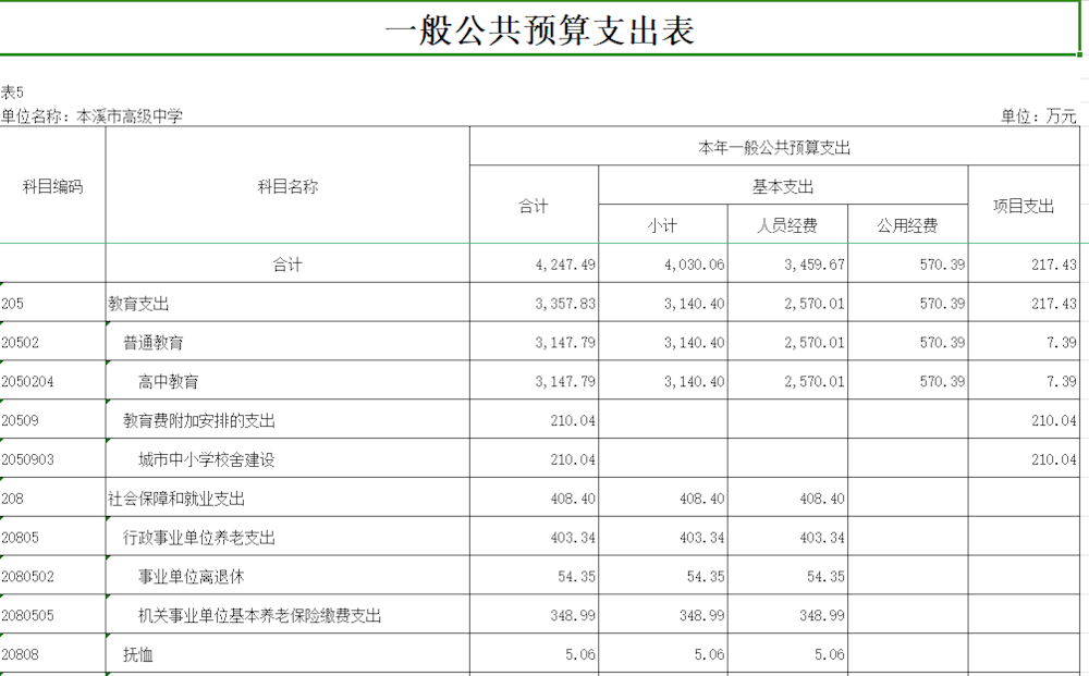 c447a42e3ffd4d96b6546e9ad7ad8a7c.png