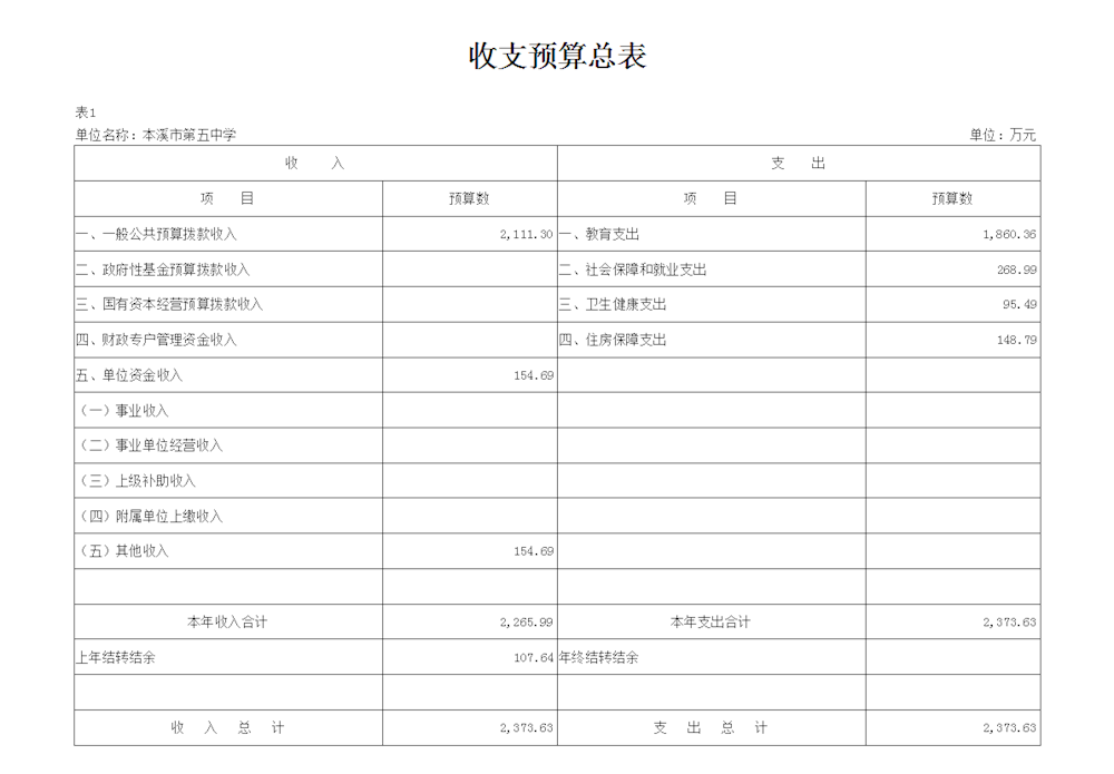 c69ead8f740e47ff9acf7fd226d36984.png