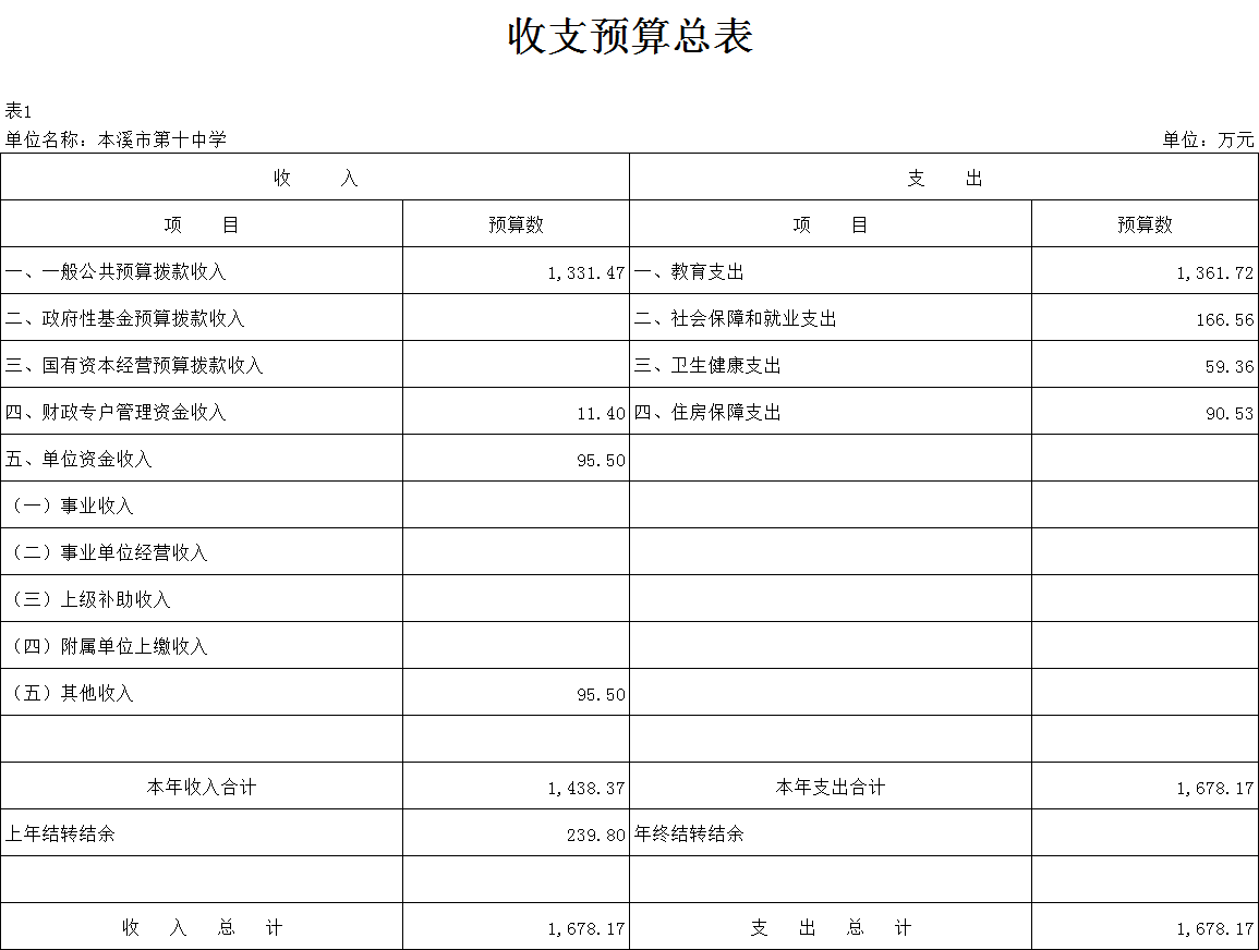 c97582d53d6244ab91f1e055174a31db.Png