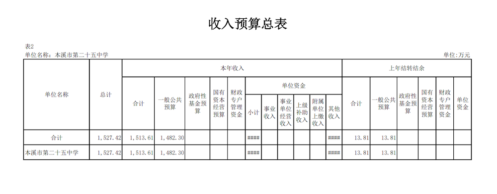 cdbf9d4892574150afedc39f63319338.png