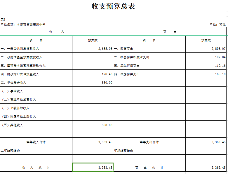 ddc01a9b5b48412b93e34cff26b9ab1b.Png