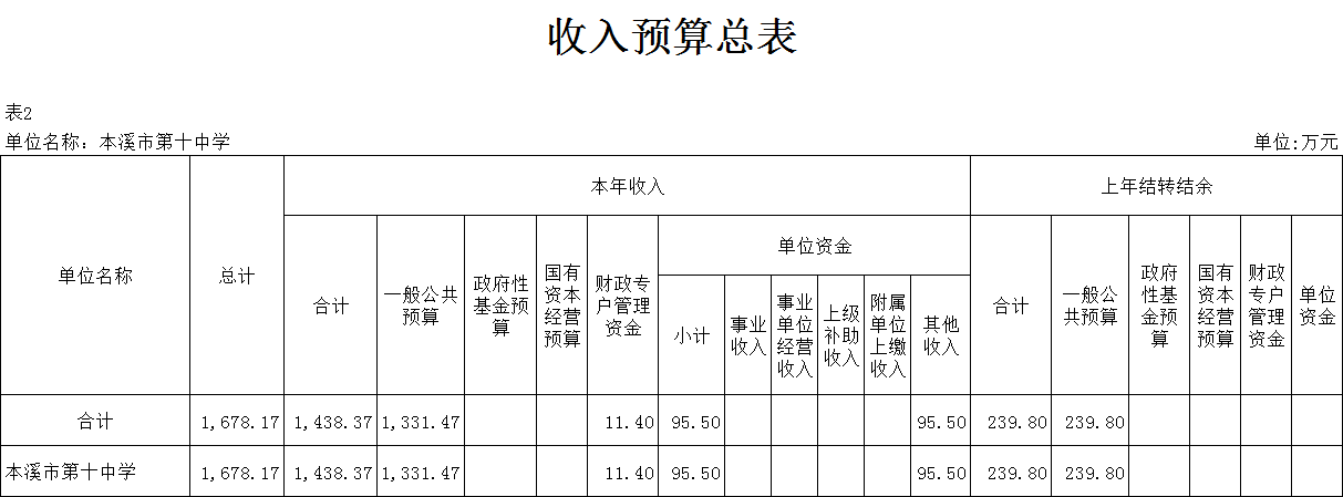 e6418b0863f84ae9bcea7f46b634e3c9.Png