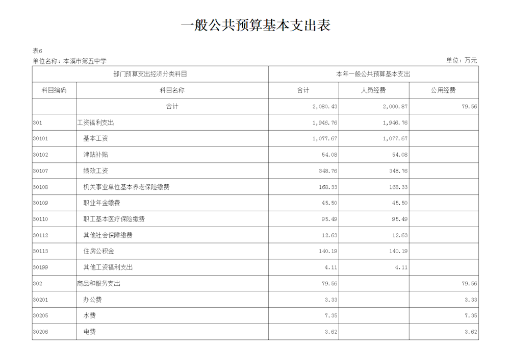eef834a1800a4bcba637a393d3019b7e.png