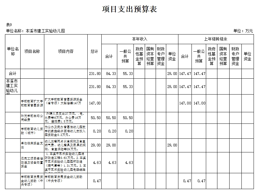 efd68eb5c3104af99782c684b202f4e6.png