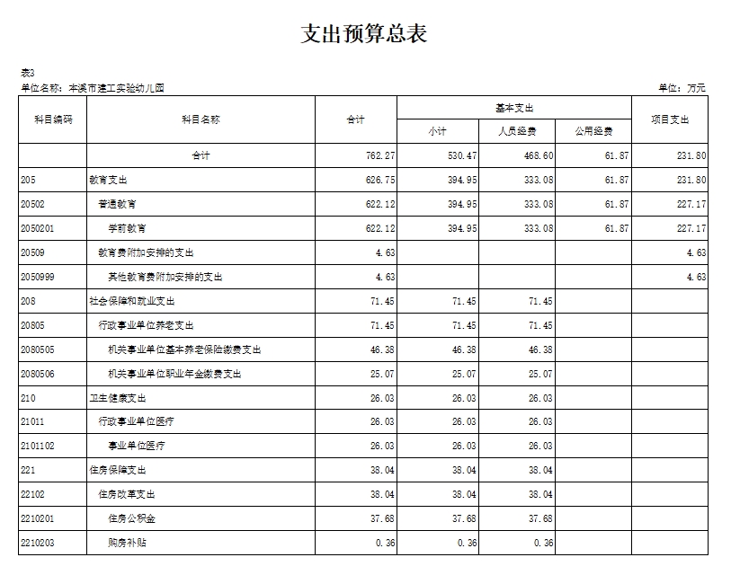 f6d2dc0711964f159a4468fe28336da3.png