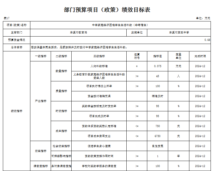 f91e89a002f646dba3ae38772597d3c2.png