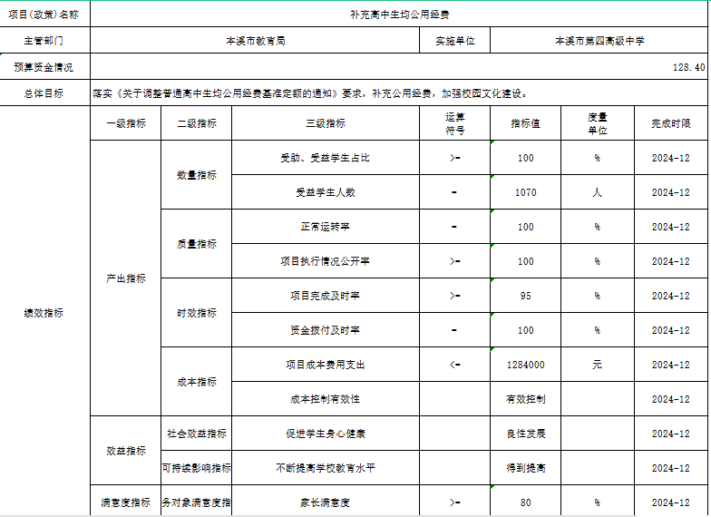 fb1a846c660d469c814d2b46d5f97d6e.Png