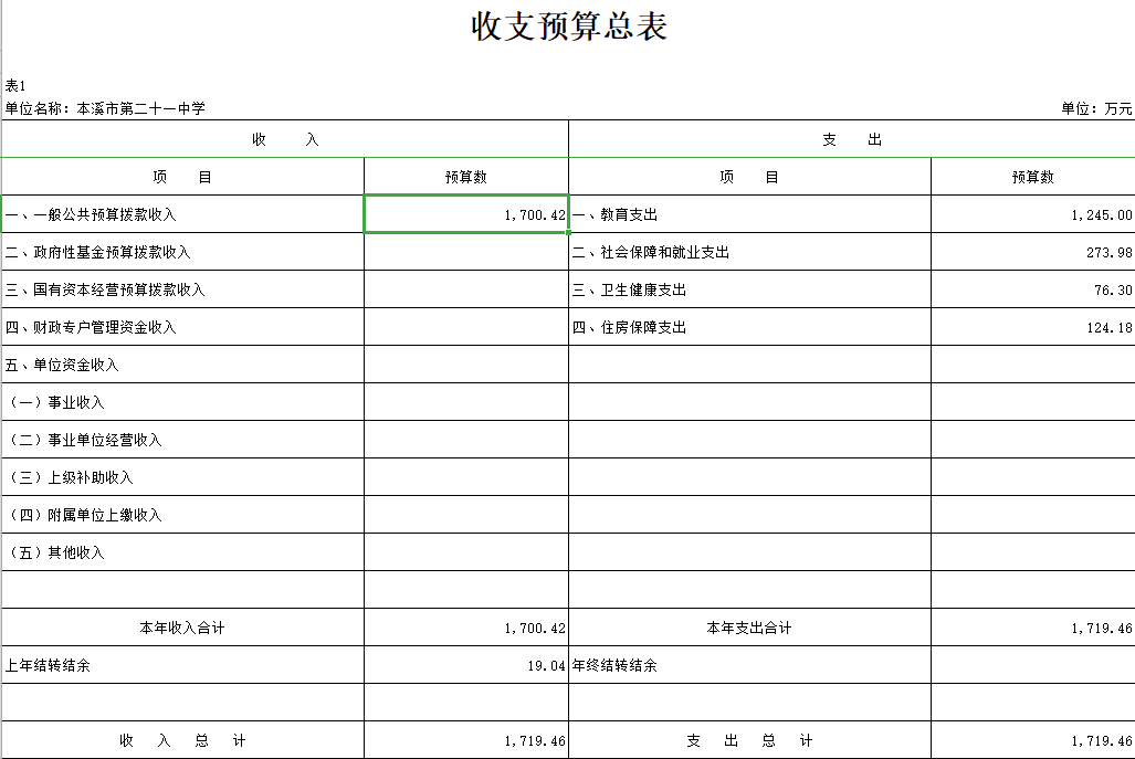 242bf764ab9a4a2689630a1eebcd5153.Png