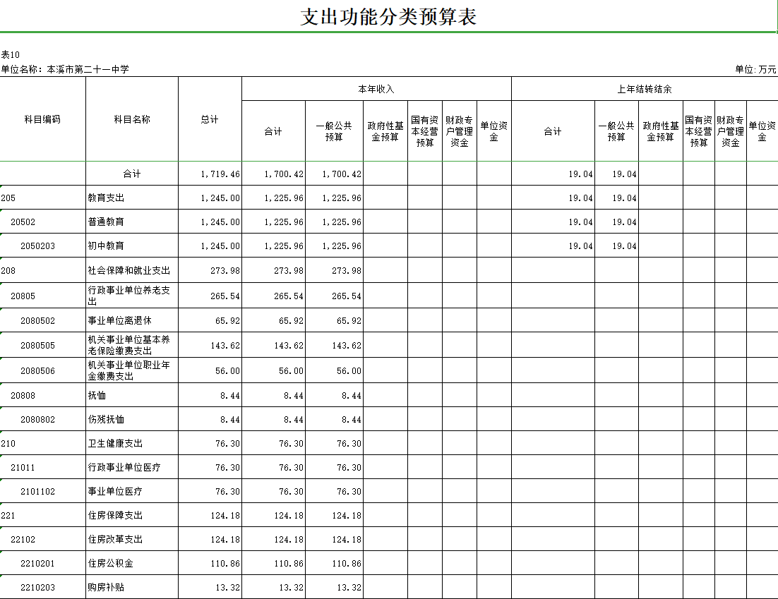 61128c63f86546cd8e7529a738b5ef5f.Png