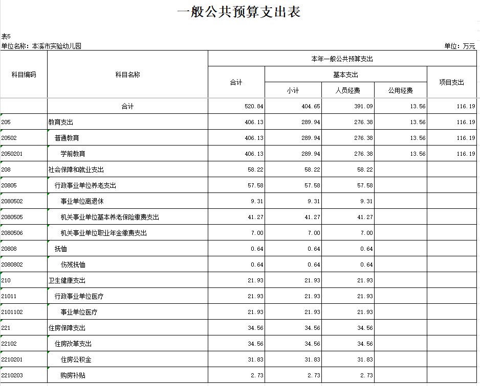 80fcf1ef071844d686fbc2ccad39b375.png