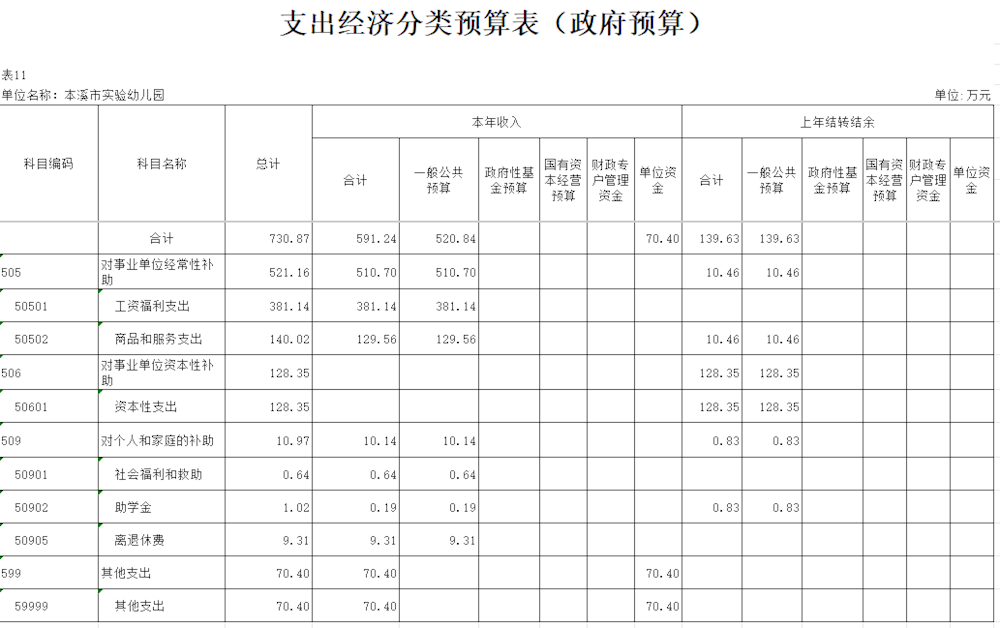 9abcff36540b401fa60e939faa11b56e.png