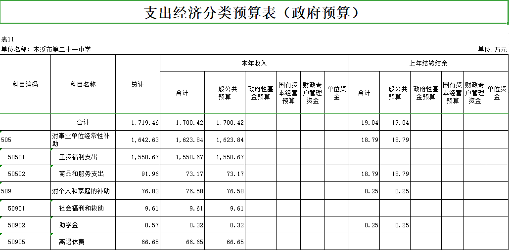 bac539b6a3814f49a8d9c44a430f8cde.Png