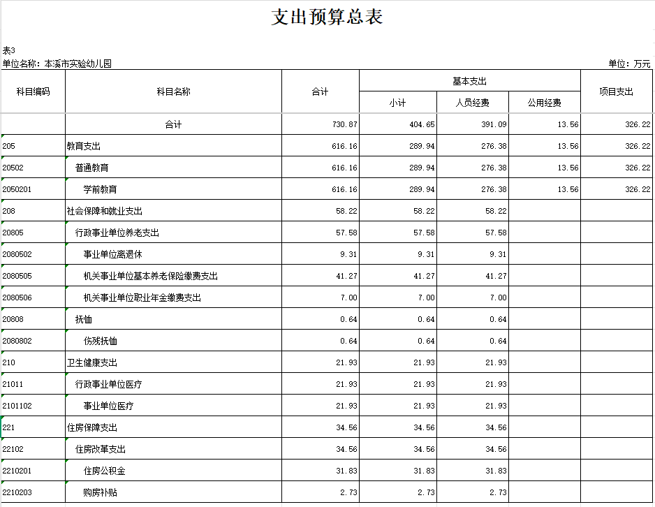 f0db3377de3340a2a62a0865a4433ef5.png