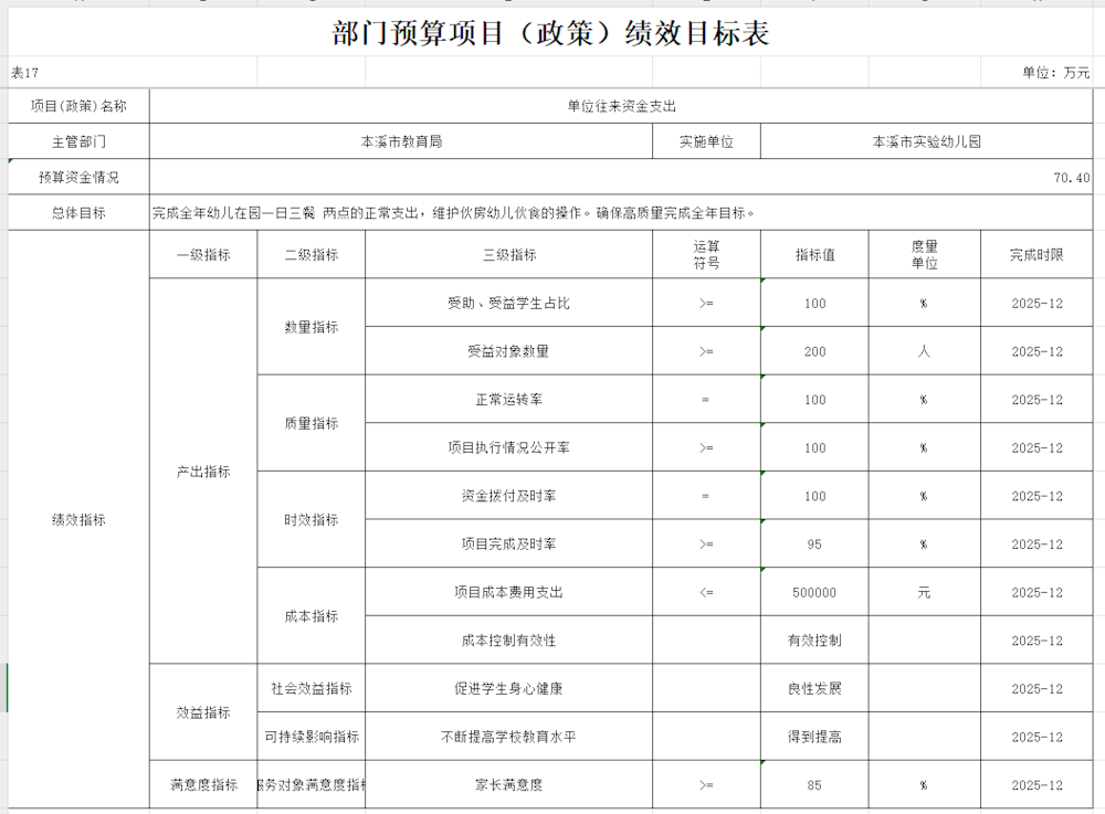fb7ddc406b1f45f6915b02f383262ed6.png