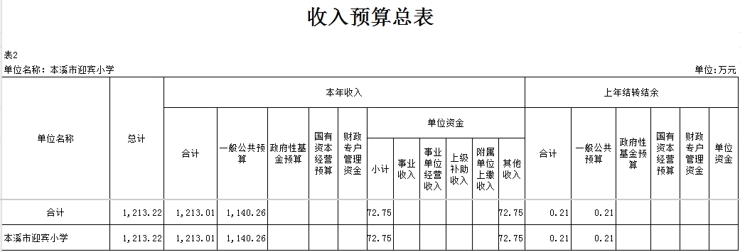 044d2de16e4346bbac54fbc9a5ee857c.Jpeg