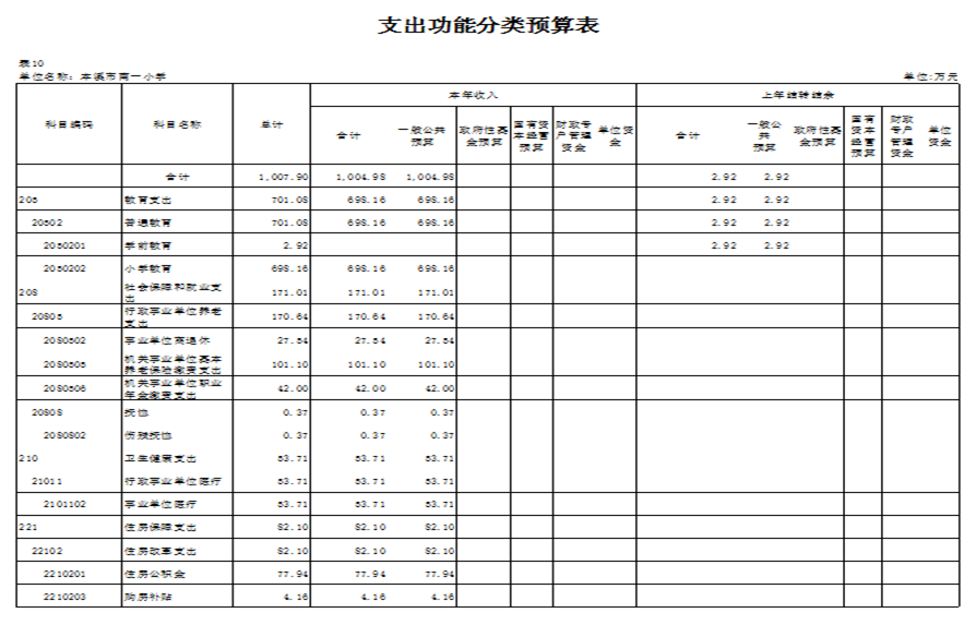 232ce7376c1949ed95f2a20f1296593d.png