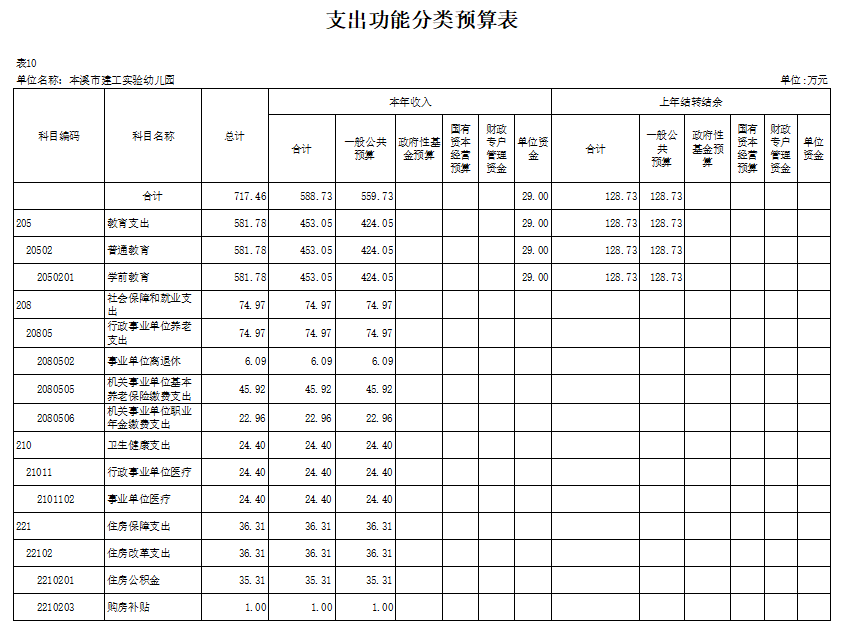 6ad1a5bc30f94c688c58fb9065d98164.png
