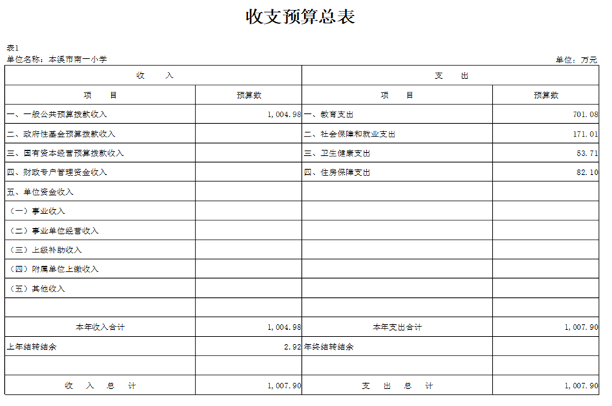 abbbe9202e98478bb379c165af102850.png