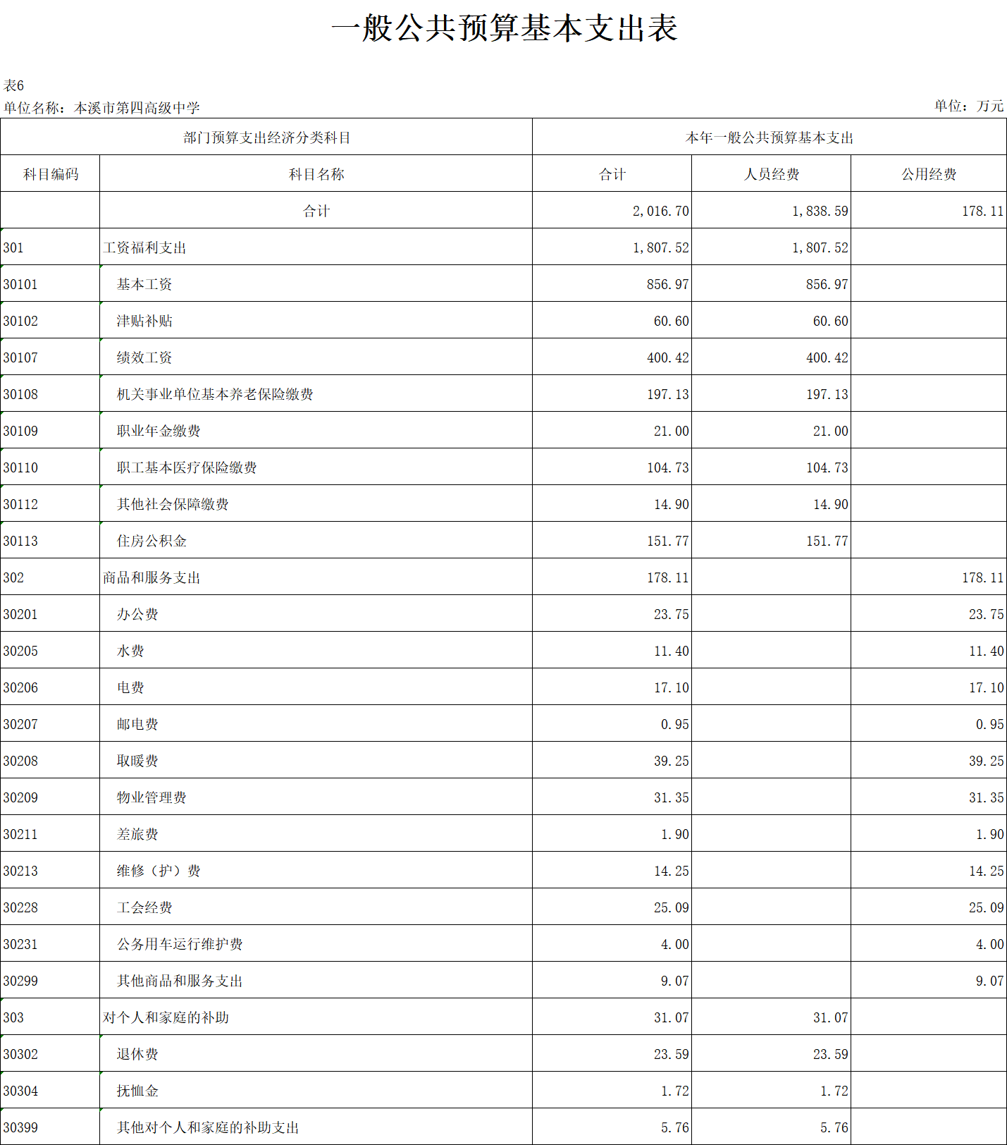 30b92b5c9ab34508bc64cbc32964a977.Png