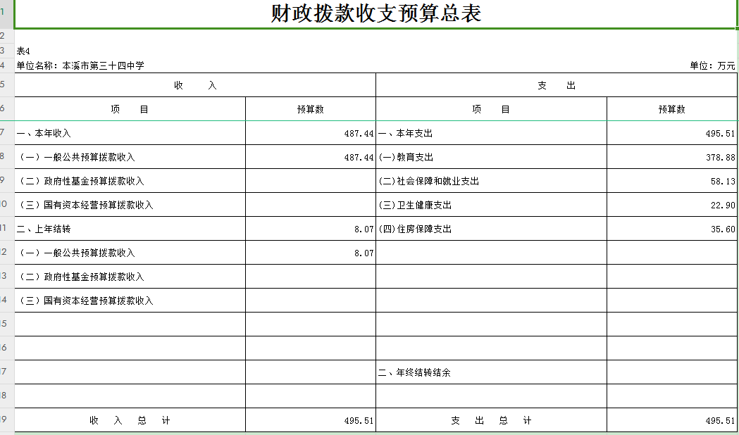 36396b43d47a4ad69adc491f5610a806.Png