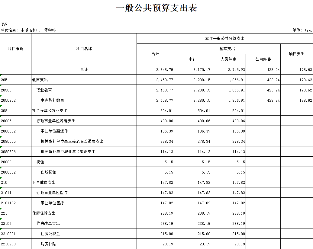 39dc28eadfc84350bba5d34e2bdf3870.Png