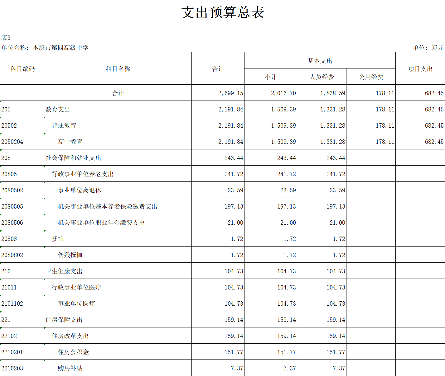 39e21aae24c649cab5c45cc96a1e90e1.Png