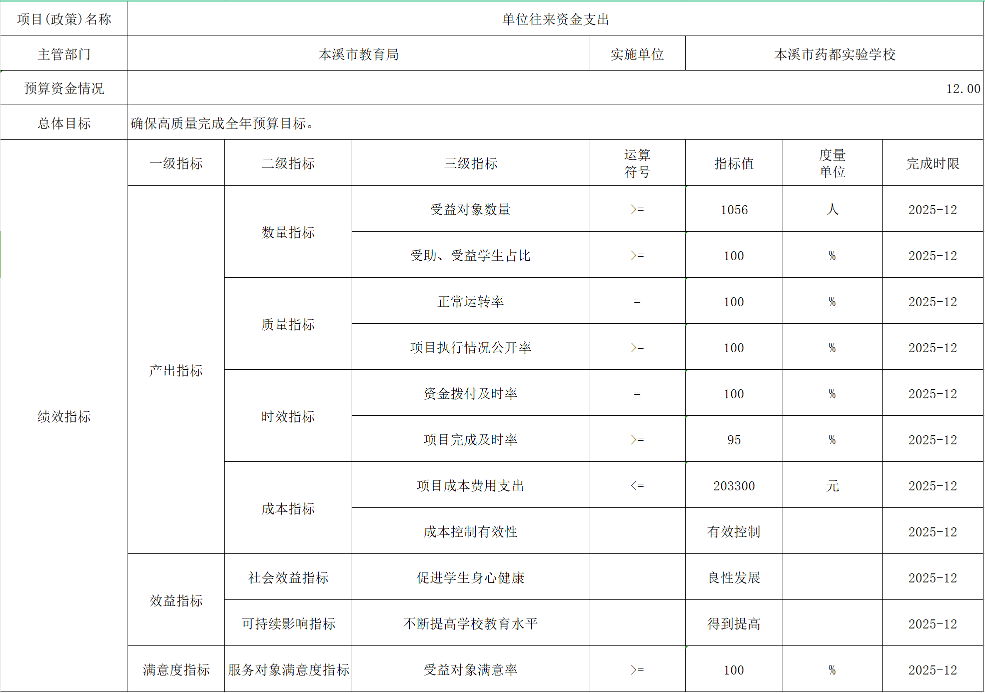 421d9090963747c2acef03f5766934b5.Png