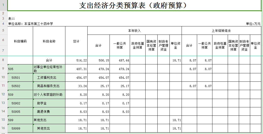 443a96cf47e945e3b2d7f8810ce58a55.Png