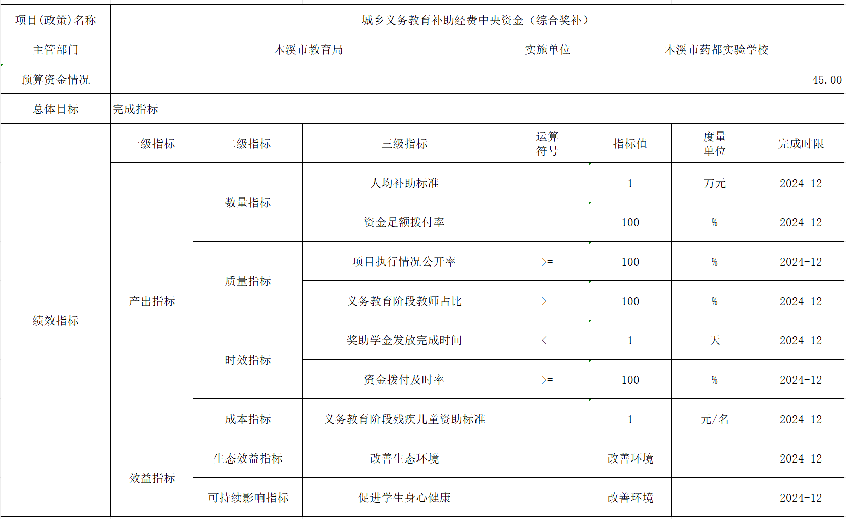 4e47ed38acea4bd2874e0488d1787c66.Png