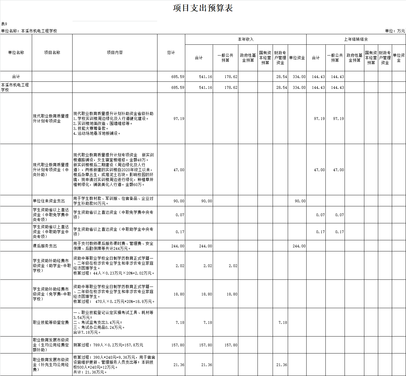 520b81134bd64e66a57d1d903d5557c7.Png
