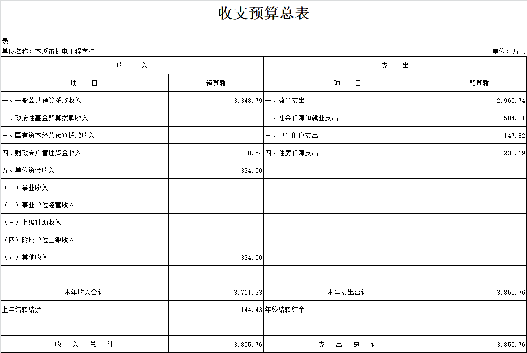 59cd09e3e4ae48c78d02fefb1d4cbf3f.Png