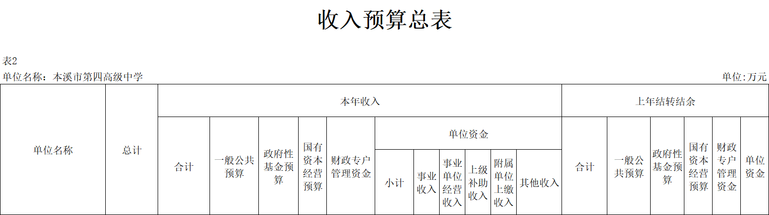 5b989b88c1a6493e9358b9f5659c7300.Png