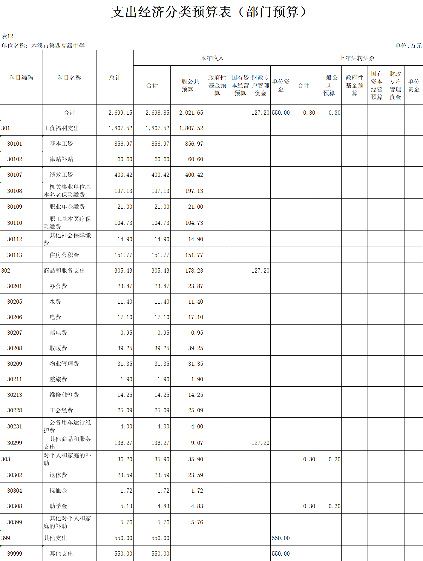 5bc9b97175904ab0bcb0b31bf75dc139.Png