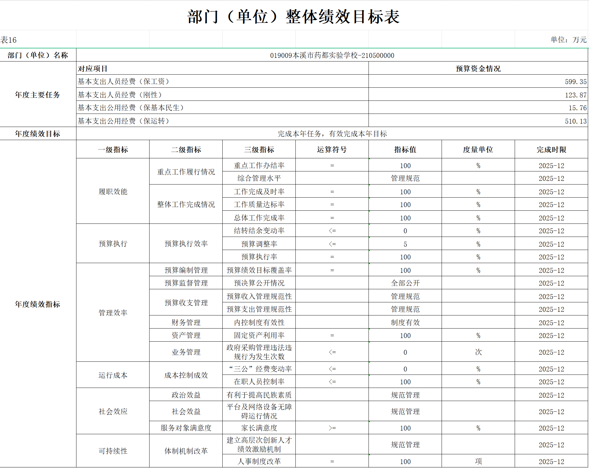 616ec12d88674bbfa185bd5c6b0a86fc.Png
