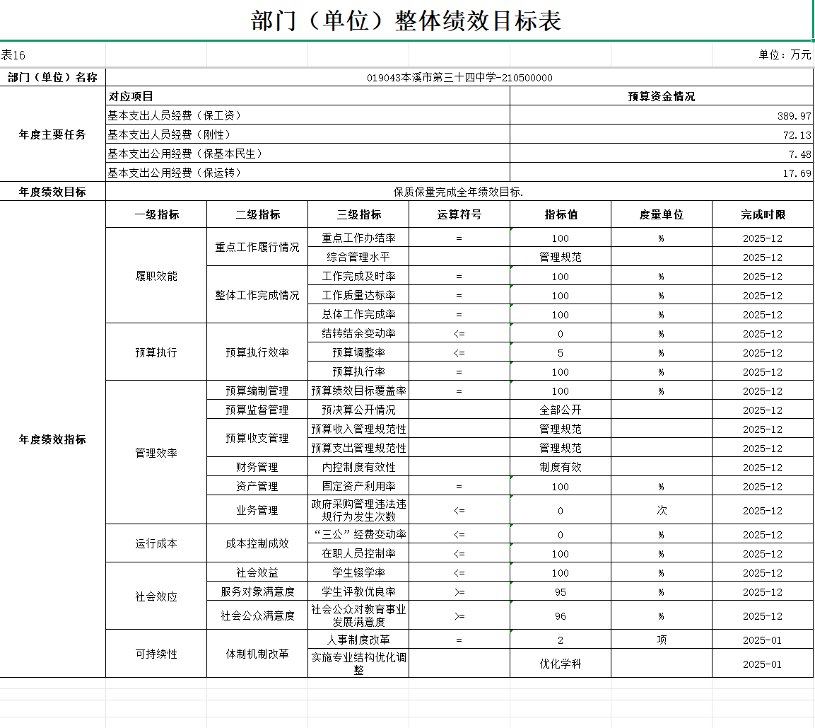 62e149278d7f451d84e83399a3b93127.Png
