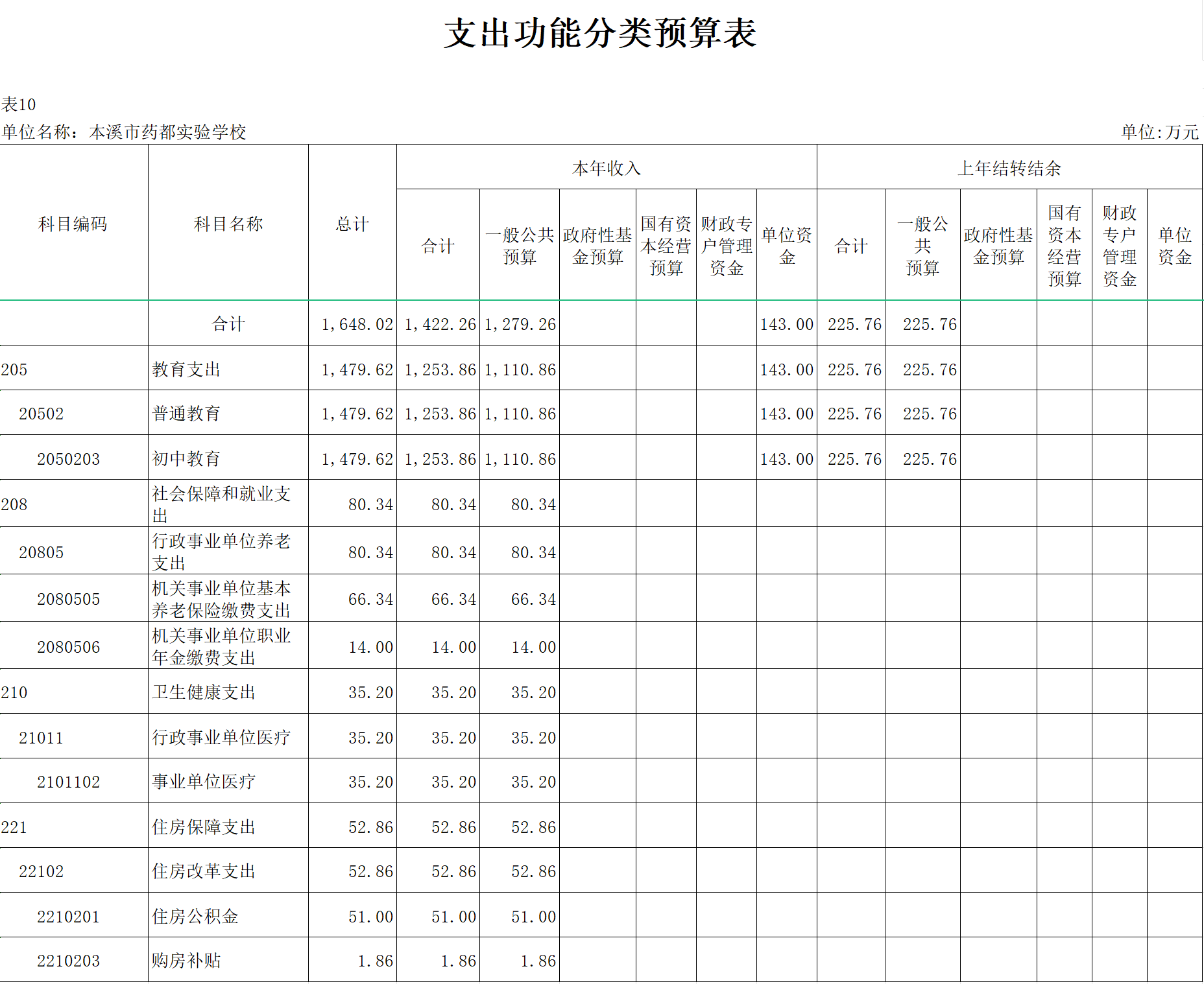 630b9de6f371426cb01eee40571ccba4.Png