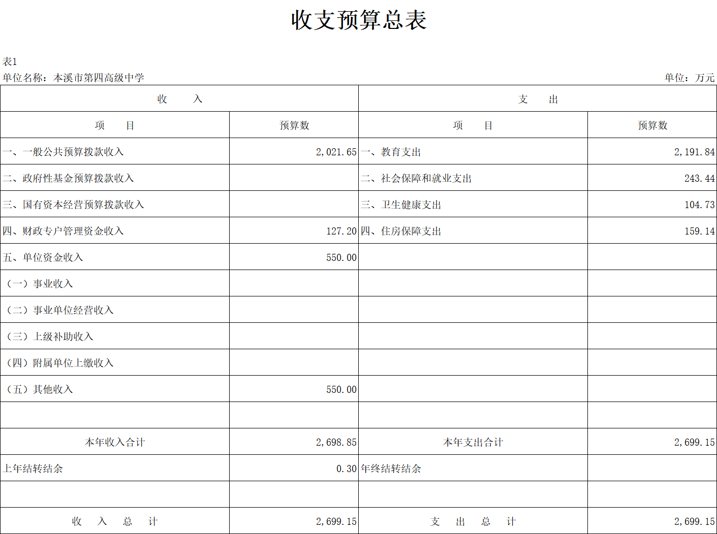 64dea12e73154b8d82a0e5f8e8824ca7.Png