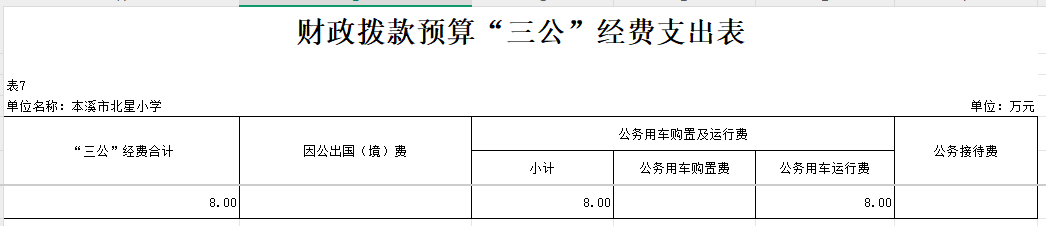 6abd48a226334c2396f1d00bc80d8abd.Png