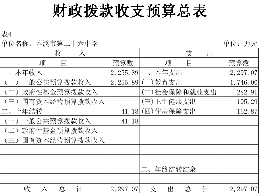 6c30e7b1ca314d3fb29d7f2c5a1be92b.png