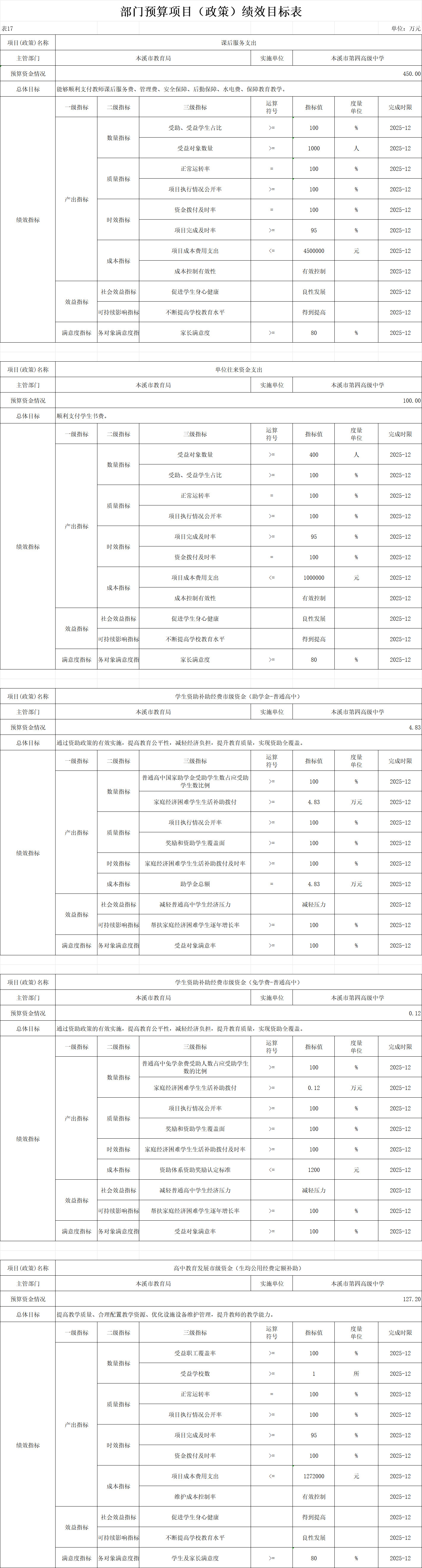 6ccfb05e92ad418290192c0a3b3b0b07.Png