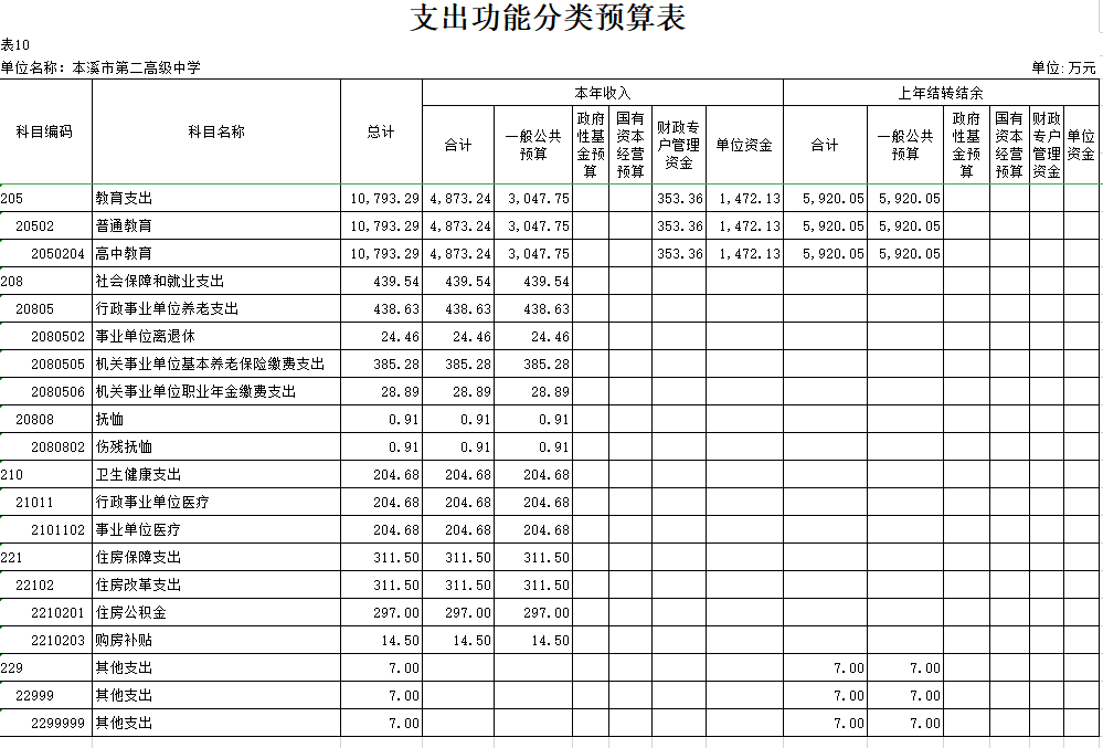 7ccac02bf30b4cbdb1a0dc0565ad5872.Png