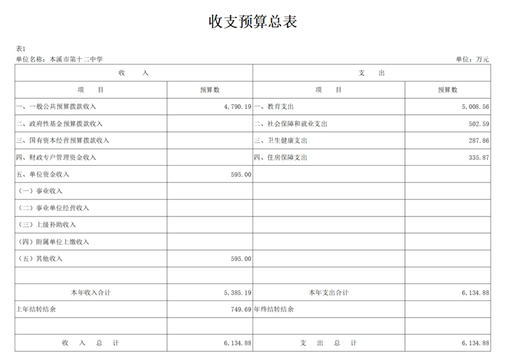 89584a73f211497a813751b2bfcf37c9.png