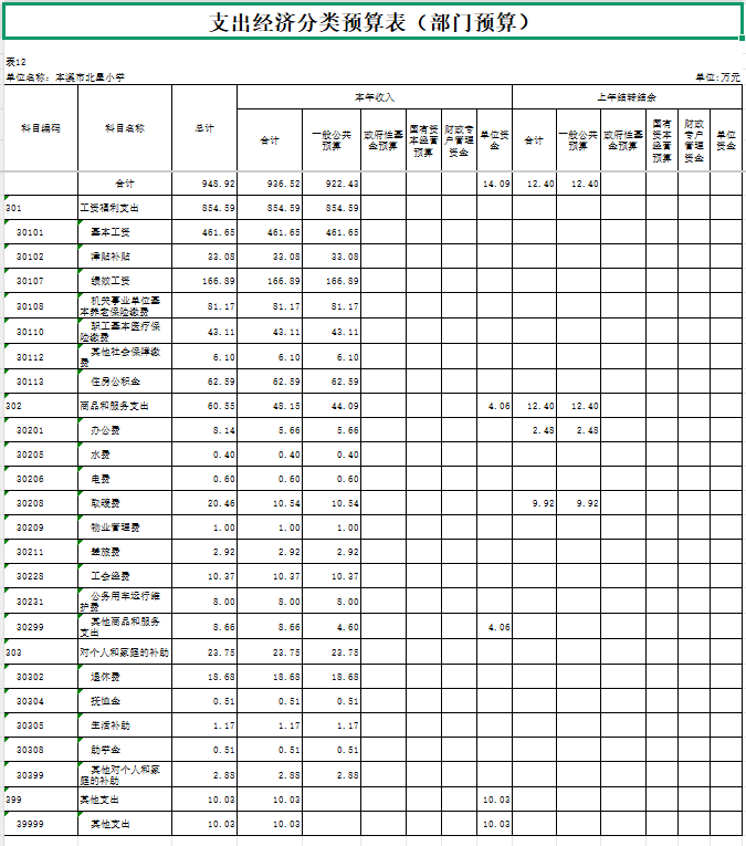 8ccc6a369a9b4fb89d6fc217a3ecef26.Png